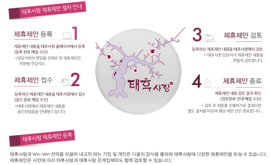 제휴제안안내